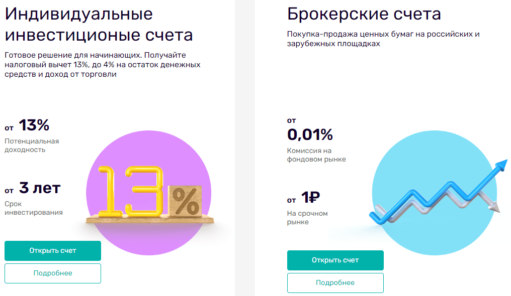 Типы счетов