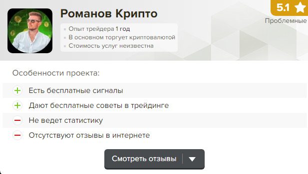 Отзывы инвесторов о проекте Romanov Crypto