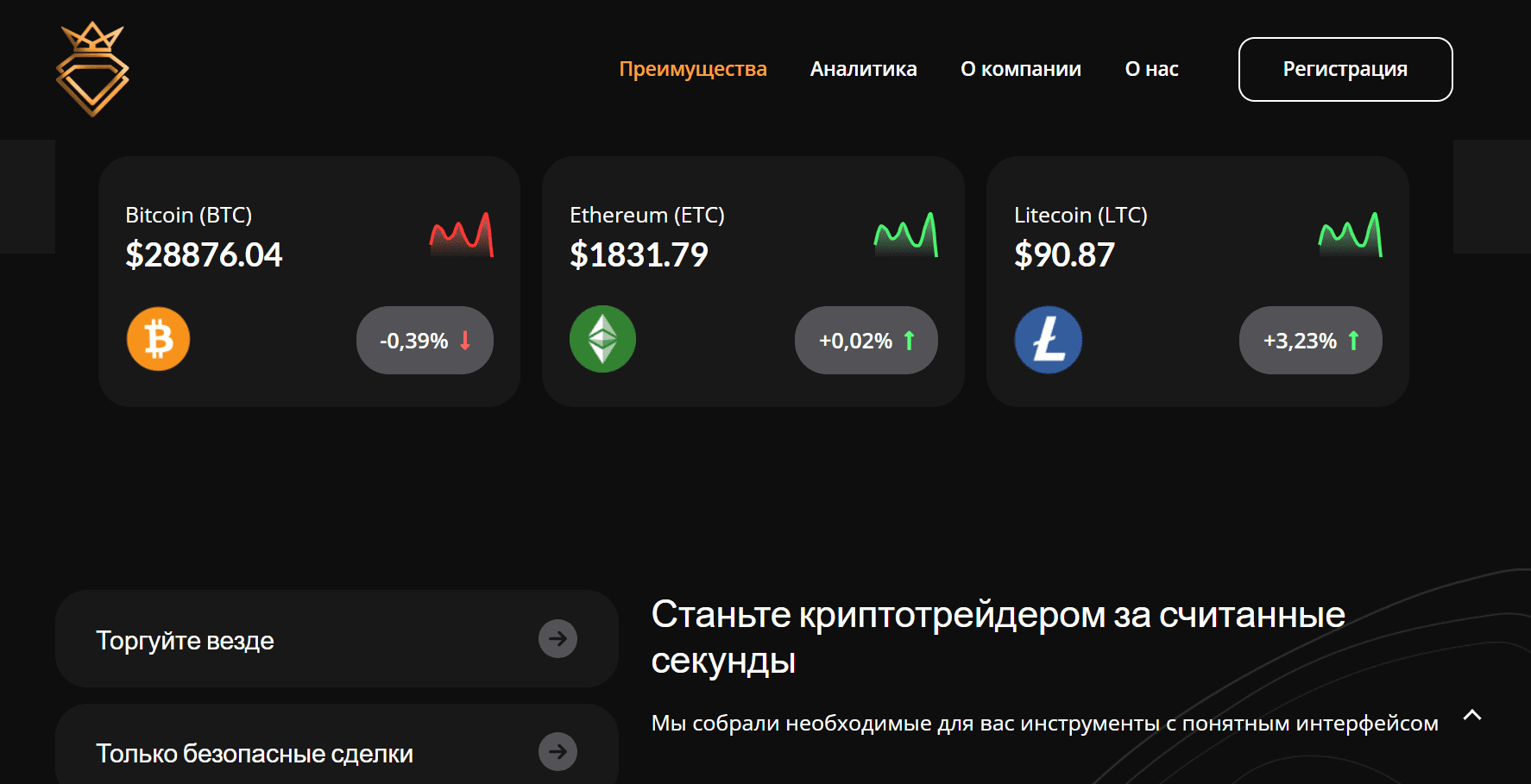 Обменные курсы Fianit net