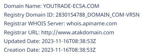 youtrade ecsa com