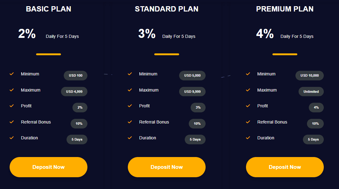 Maxify Trade отзывы