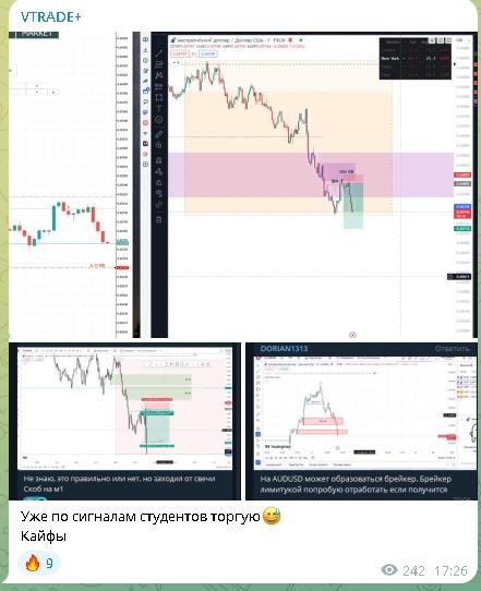 VTRADE+ Smart Money