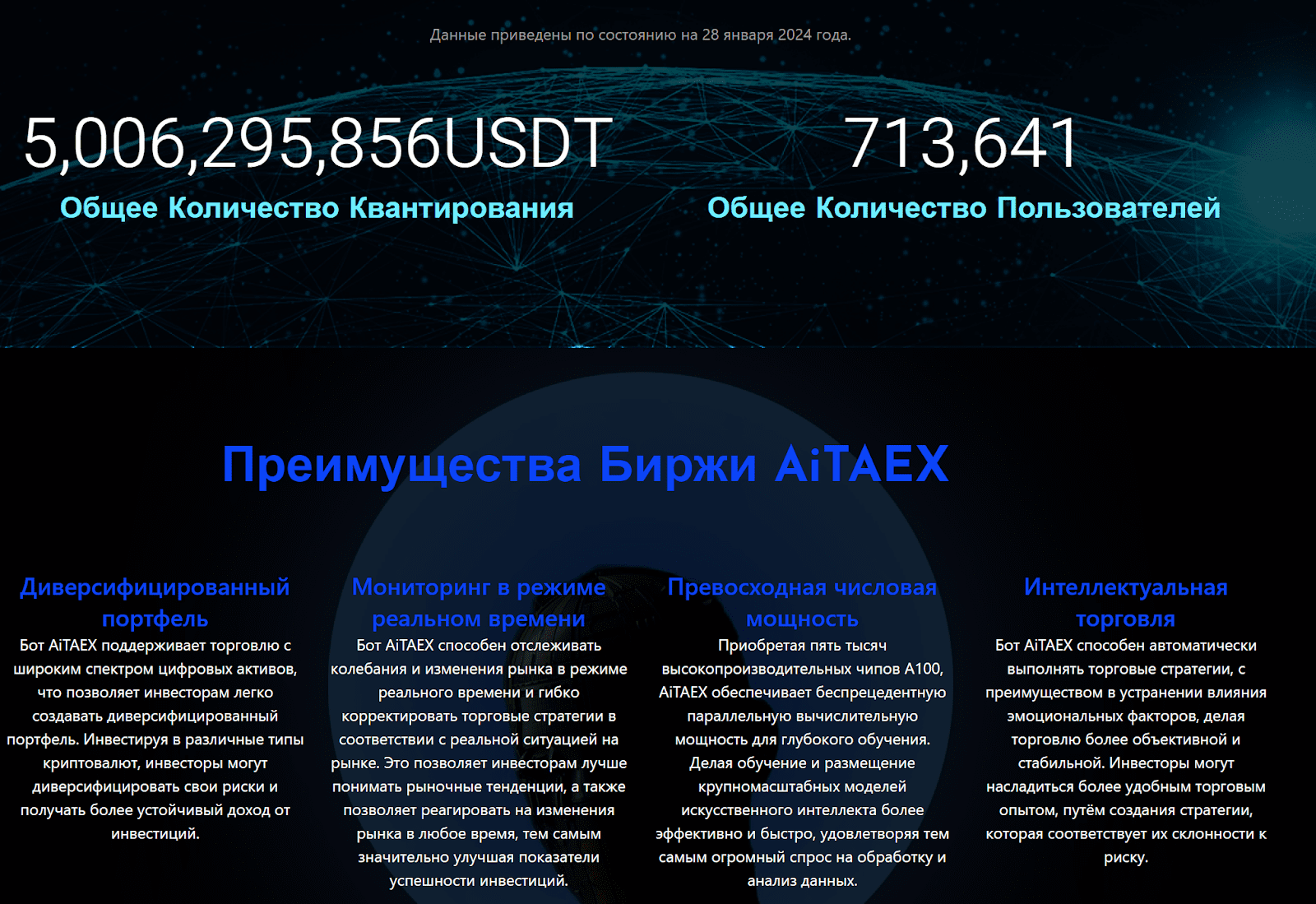 аитаекс платформа отзывы