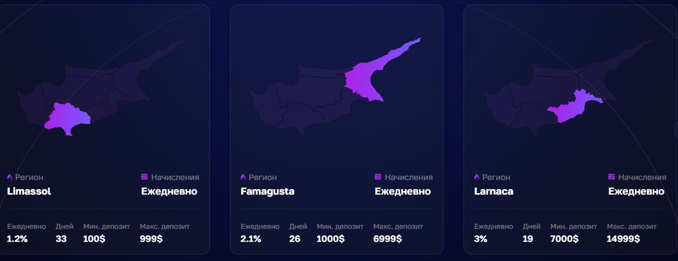 apate cyprus estate пирамида