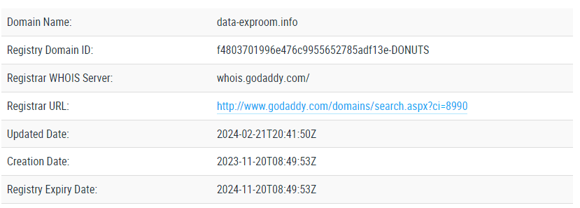 client data exproom info