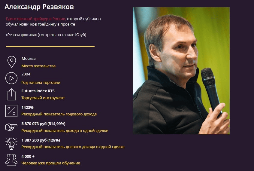 резвяков александр трейдинг обучение