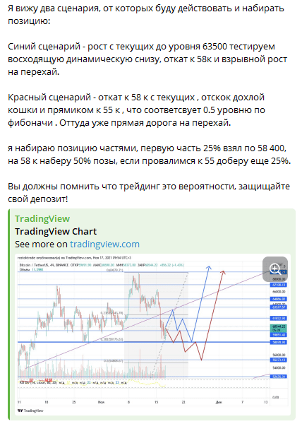 rostokcrypto