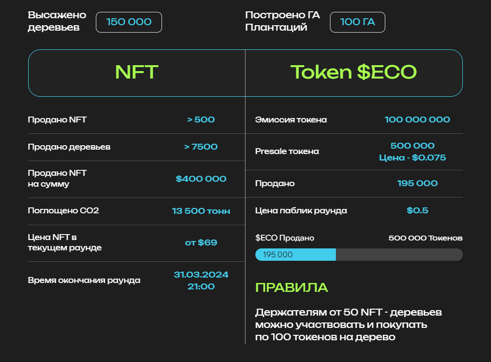 web3eco io