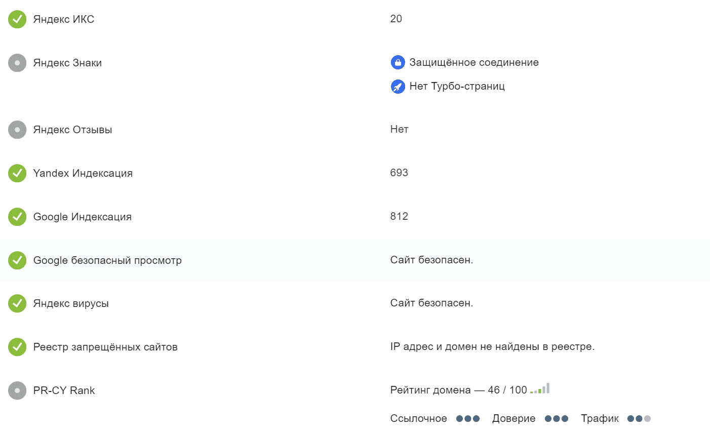 cryptodesk ru отзывы