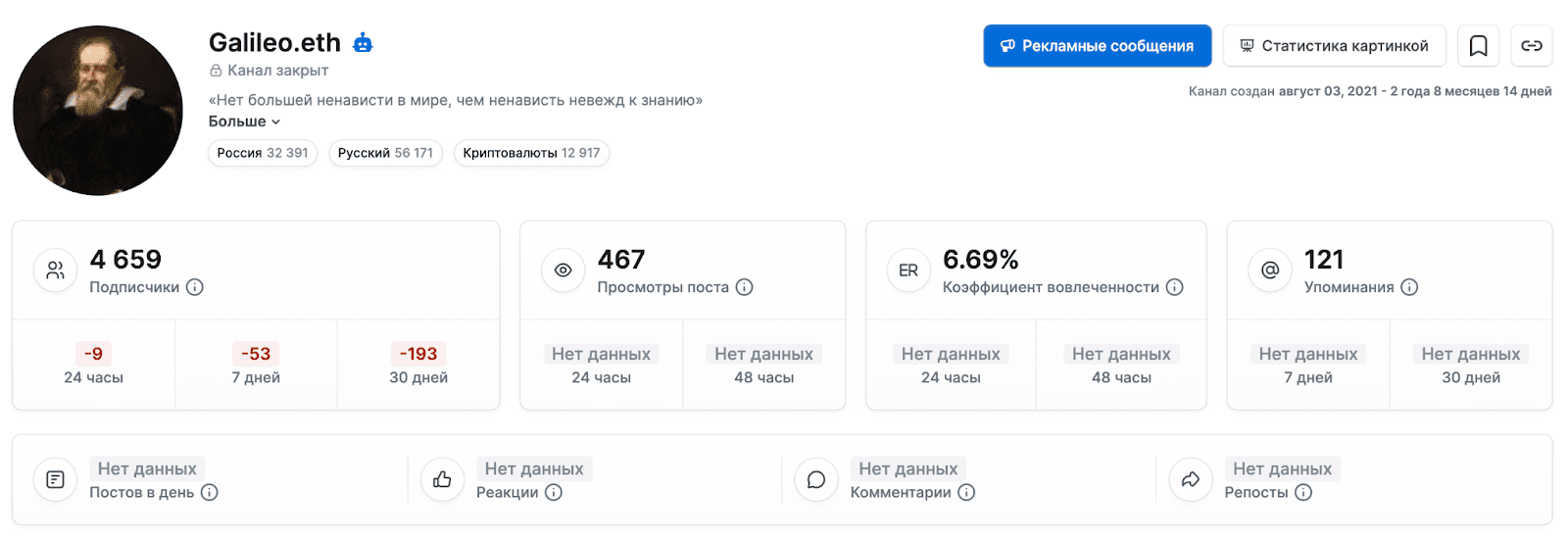 galileo eth отзывы