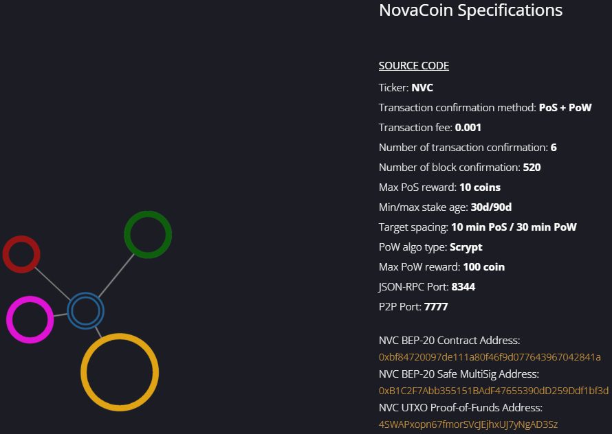 nova coin