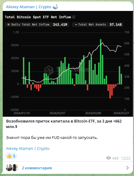 Alexey Ataman Crypto