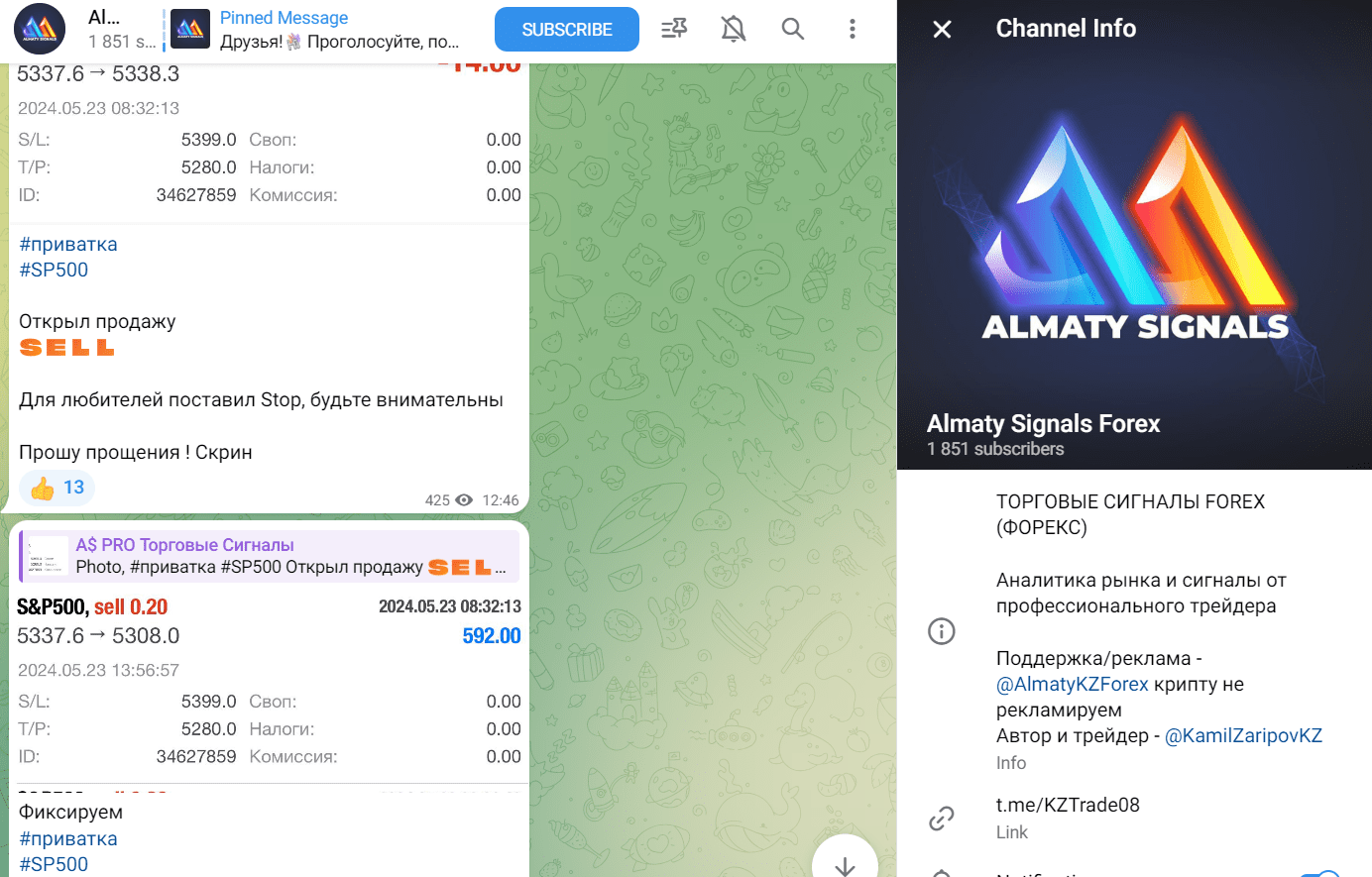 almaty signals forex