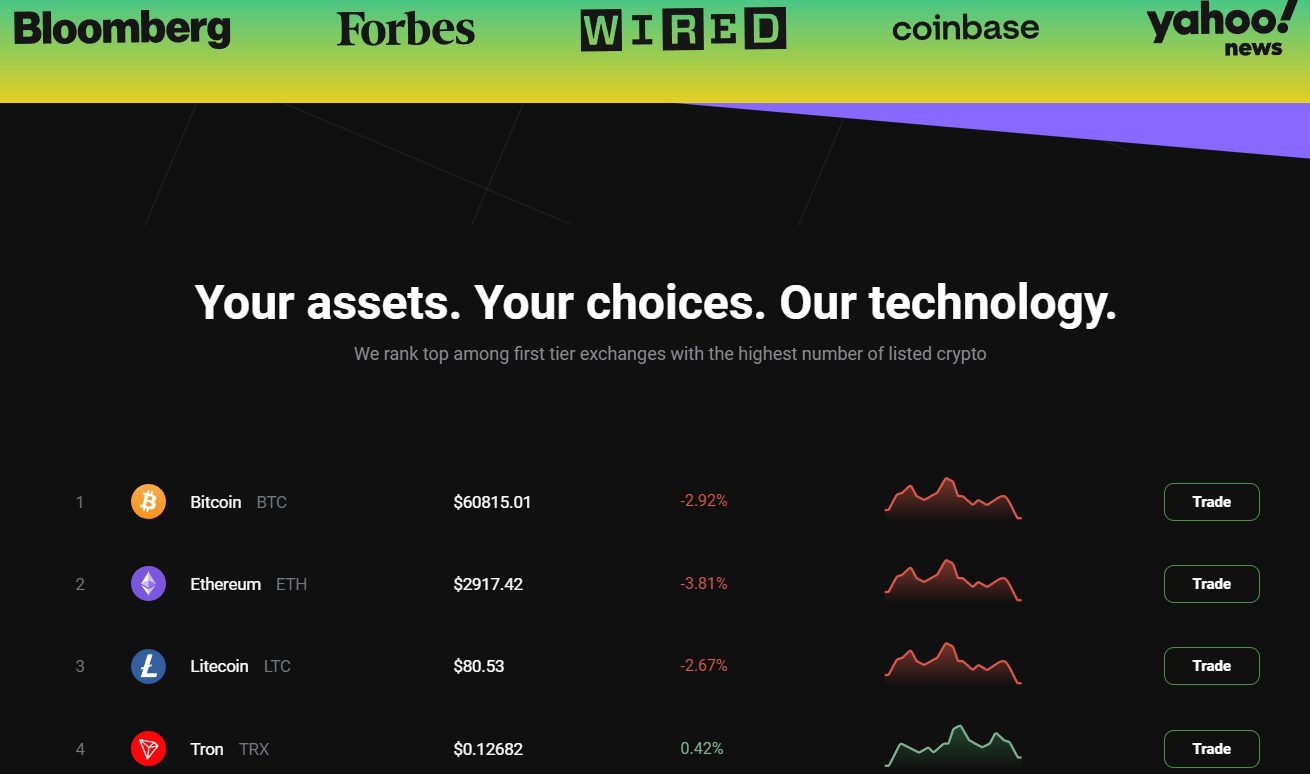 fllyxcoin com отзывы